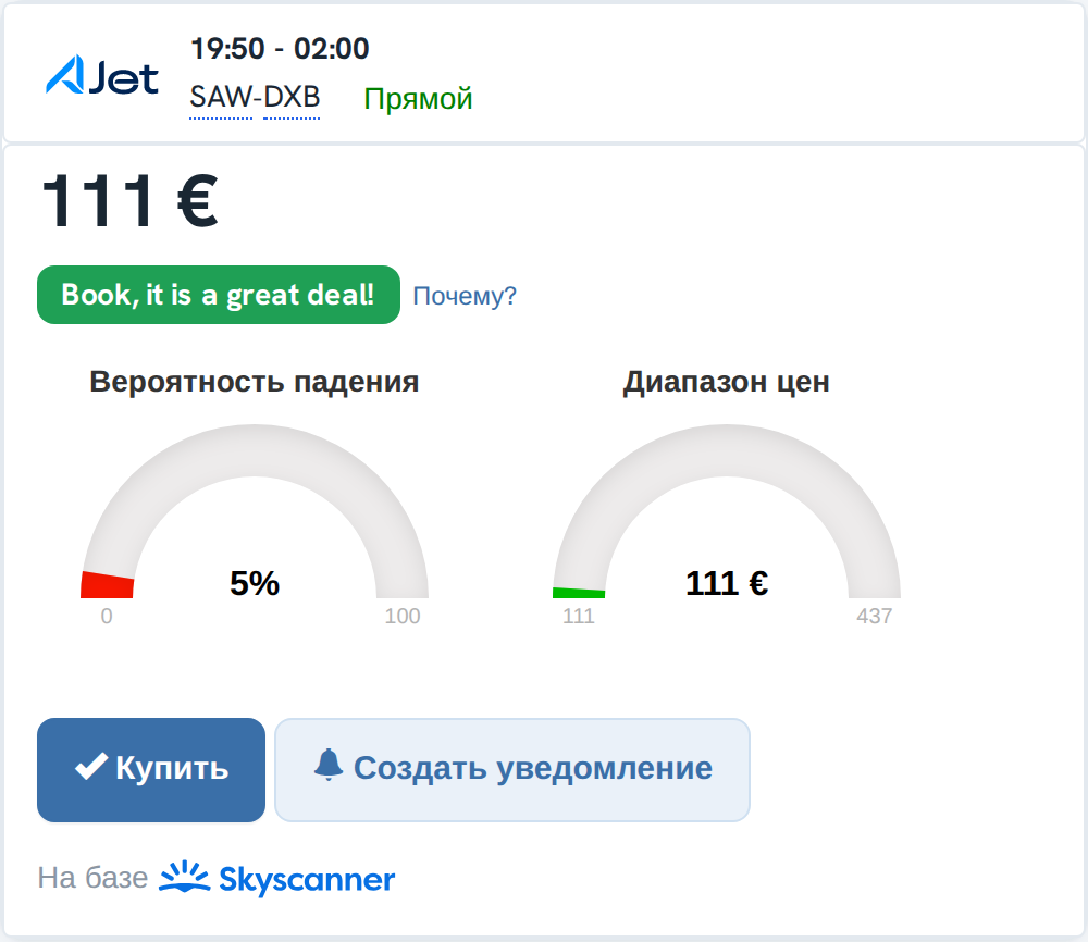Экран предсказания AirHint: цена, вердикт и два датчика